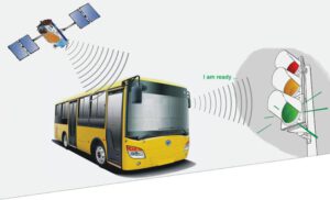 Bus Priority-Img